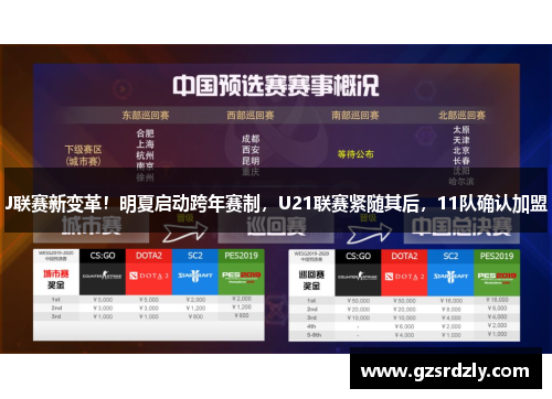 J联赛新变革！明夏启动跨年赛制，U21联赛紧随其后，11队确认加盟